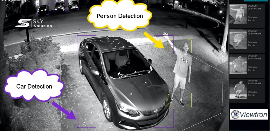 Motion Detection Algorithms for Security Cameras: What to Know